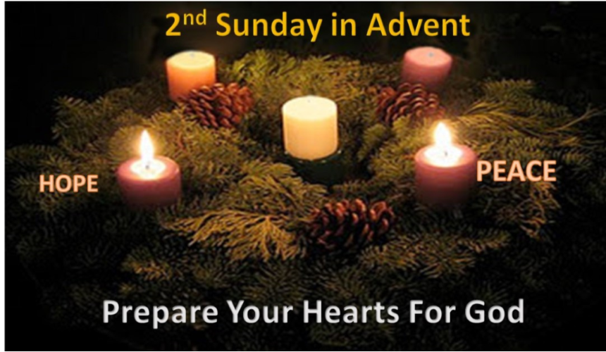 Sermon Notes for Sunday the 8th. December 2019. (Advent 2)