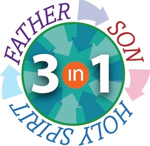 MESSAGE – Trinity Sunday – First Sunday After Pentecost – C – 12 June 2022