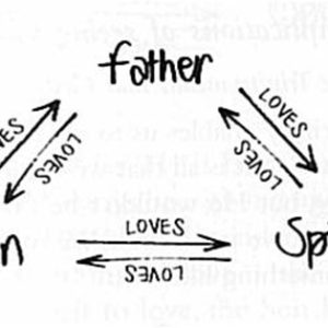 SERMON – Trinity Sunday – C